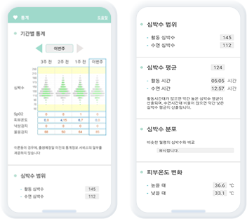 오브제